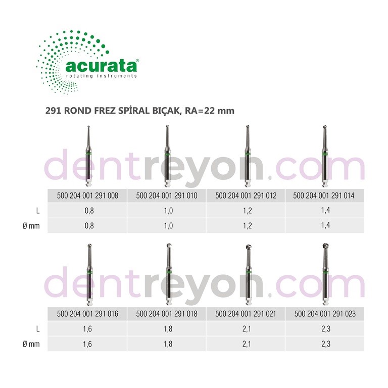 Acurata Cerrahi Frez Rond No:08