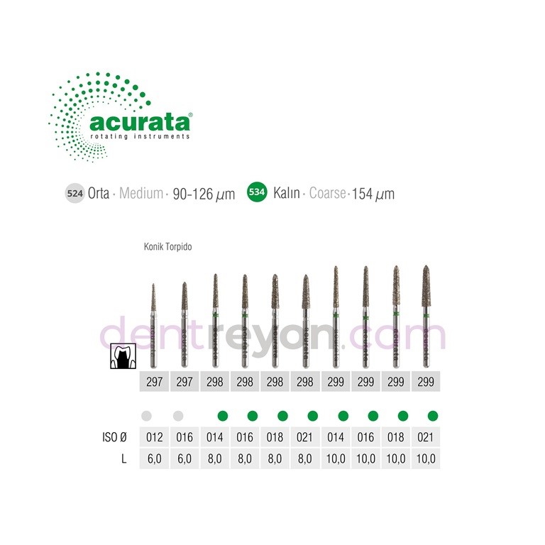 Acurata Elmas Frez Konik Torpido Yeşil Kuşak-298-016