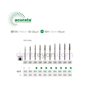 Acurata Elmas Frez Konik Torpido Kuşaksız-297-012